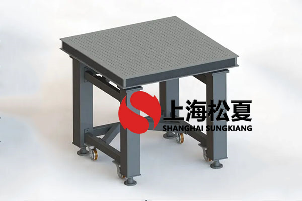 為何英偉達(dá)(Nvidia)半導(dǎo)體設(shè)備空氣彈簧隔振器減振能力強(qiáng)？